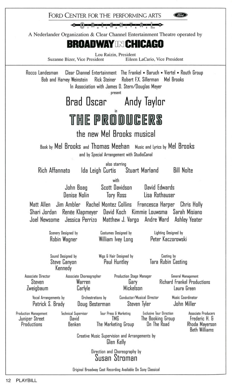 cast_theproducers_2003